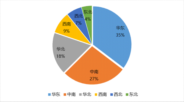 7b0a202020202263686172745265734964223a20223230343639393934220a7d0a
