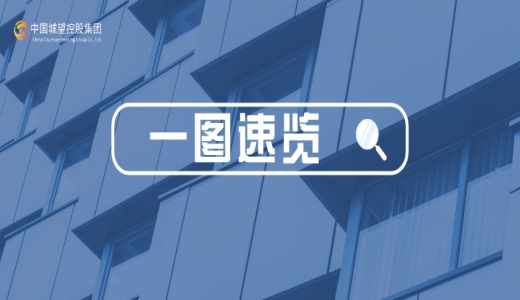 什么是專項債“自審自發(fā)”？首個省份實施方案有何看點？