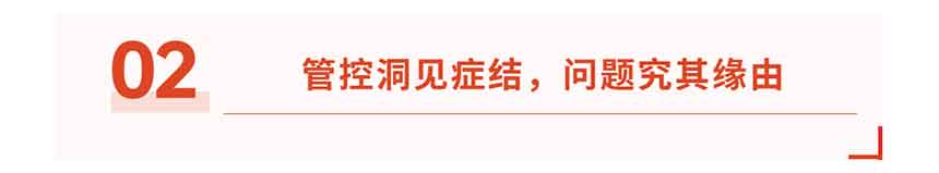 國企內(nèi)控管理標題 (1) 國企內(nèi)控管理標題 (1)