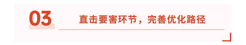 國企內(nèi)控管理標題 (2) 國企內(nèi)控管理標題 (2)