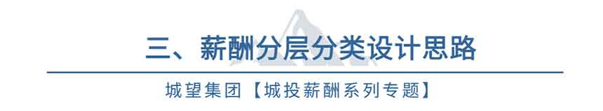 城投薪酬系列 (2) 城投薪酬系列 (2)